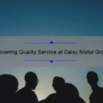 Discovering Quality Service at Daisy Motor Group Round Rock