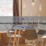 Discovering the Magic of Little Rock Stage Group: A Home for Live Entertainment