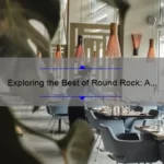 Exploring the Best of Round Rock: A Guide to the Local Restaurant Group