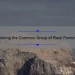 Exploring the Common Group of Rock Forming Minerals