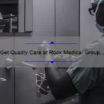Get Quality Care at Rock Medical Group in North Carolina!