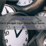 The 5 Greatest Super Group Rock Bands of All Time