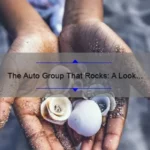 The Auto Group That Rocks: A Look at the Rock Auto Group
