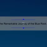 The Remarkable Journey of the Blue Rock Group