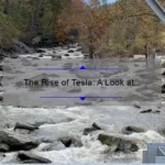 The Rise of Tesla: A Look at the Electric Rock Group