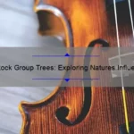 The Rock Group Trees: Exploring Natures Influence on Music