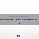 The Years Best: Teen Choice Awards for Choice Rock Group