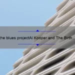 the blues projectAl Kooper and The Birth of Jazzrock: Exploring the Formation of the Blues Project